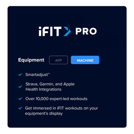 |iFIT12MonthProSubscription|