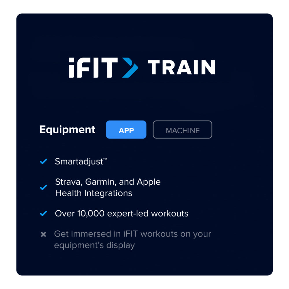 |IFit12MonthsTrainMembershipz1|