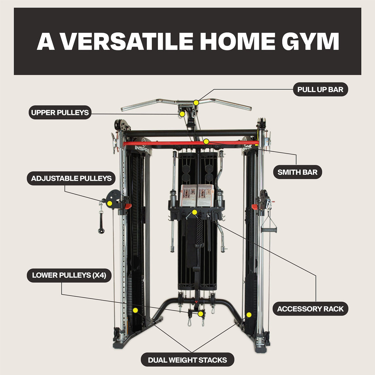 |InspireFitnessFT2FunctionalTrainerInfographic1|