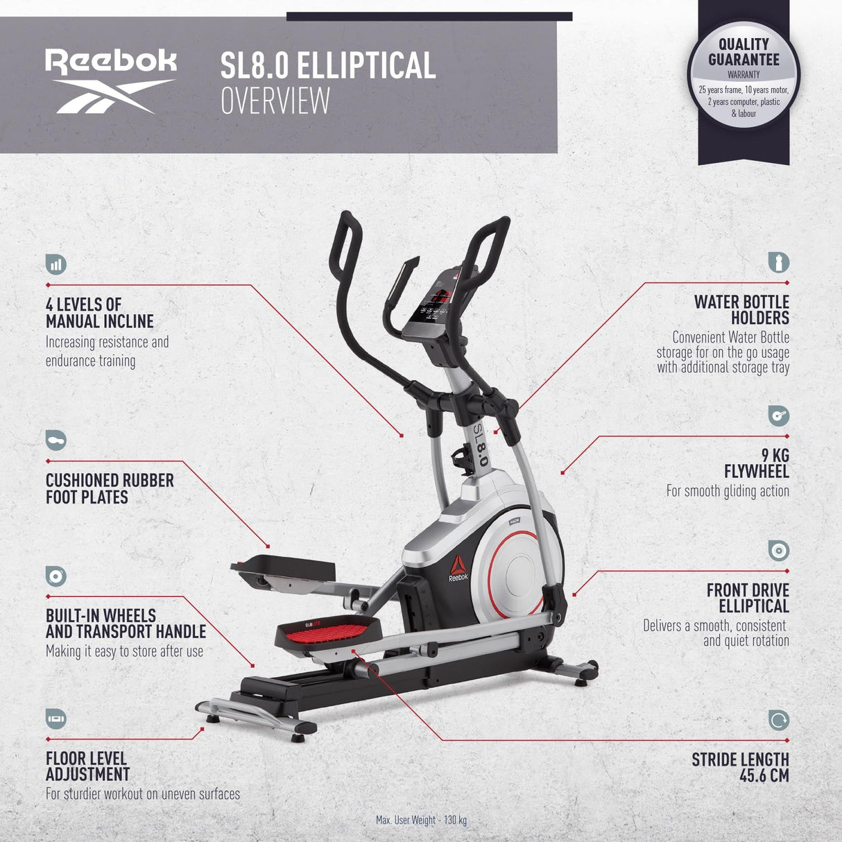 |ReebokSL80EllipticalInfographic2|