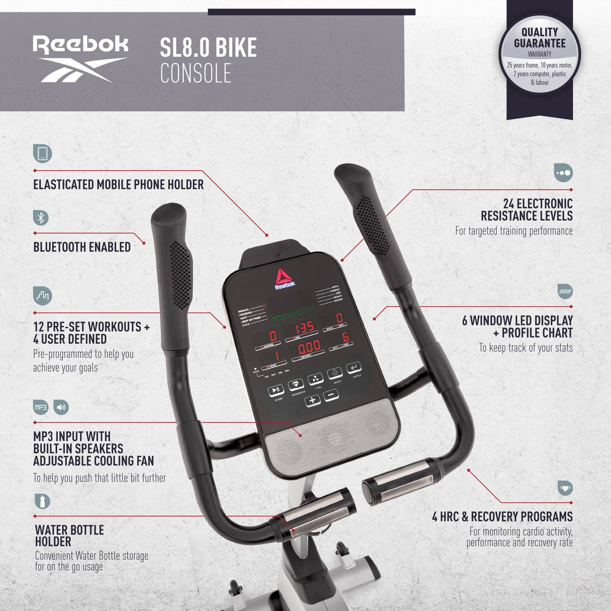 |ReebokL8Bike2023Infographic4|