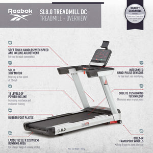 |ReebokSL80TreadmilInfographic2|